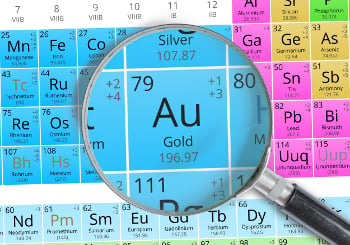 What is the Chemical Symbol for Gold? | BullionByPost