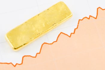 How much is gold worth? The Gold Price