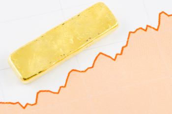 Precious Metals Price
